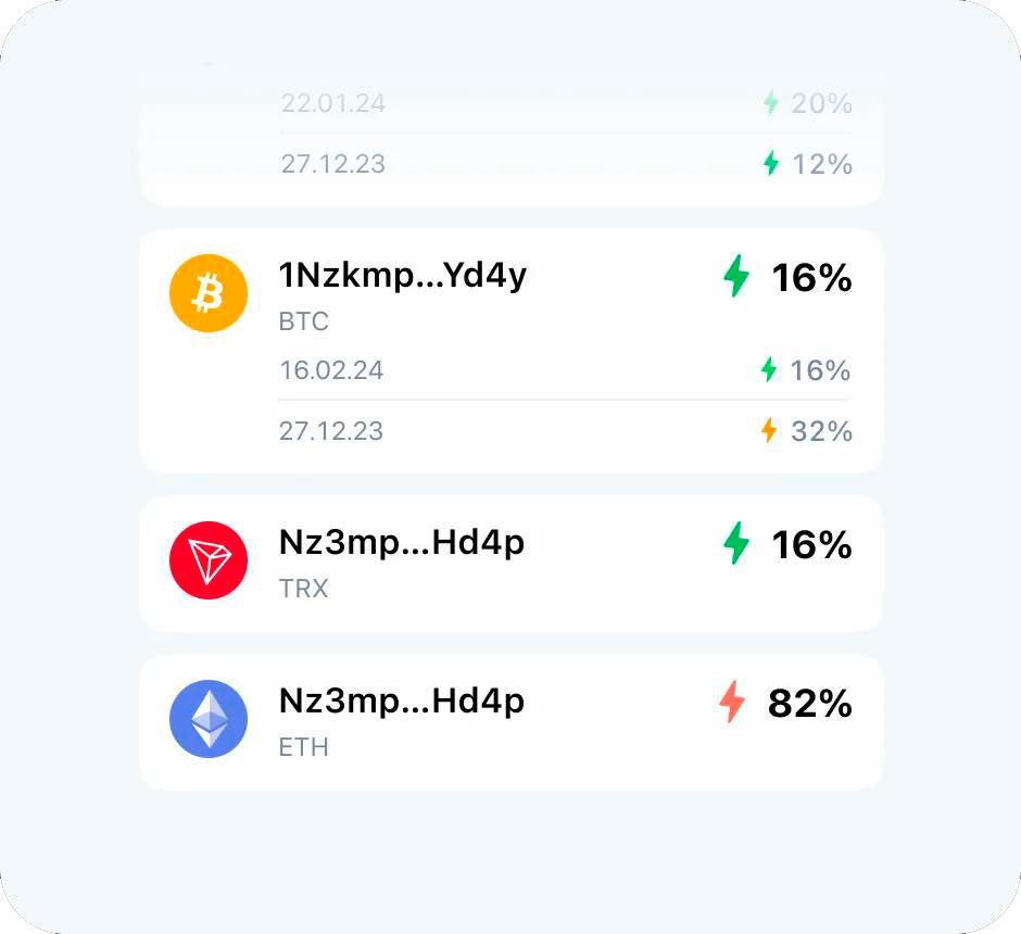 AMLChecks crypto check